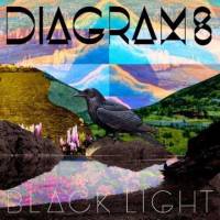 Black light
